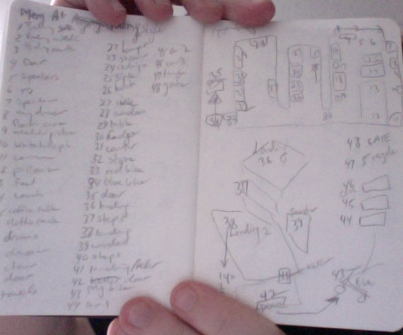 Anthony Metivier drawing of a Memory Palace for hiragana