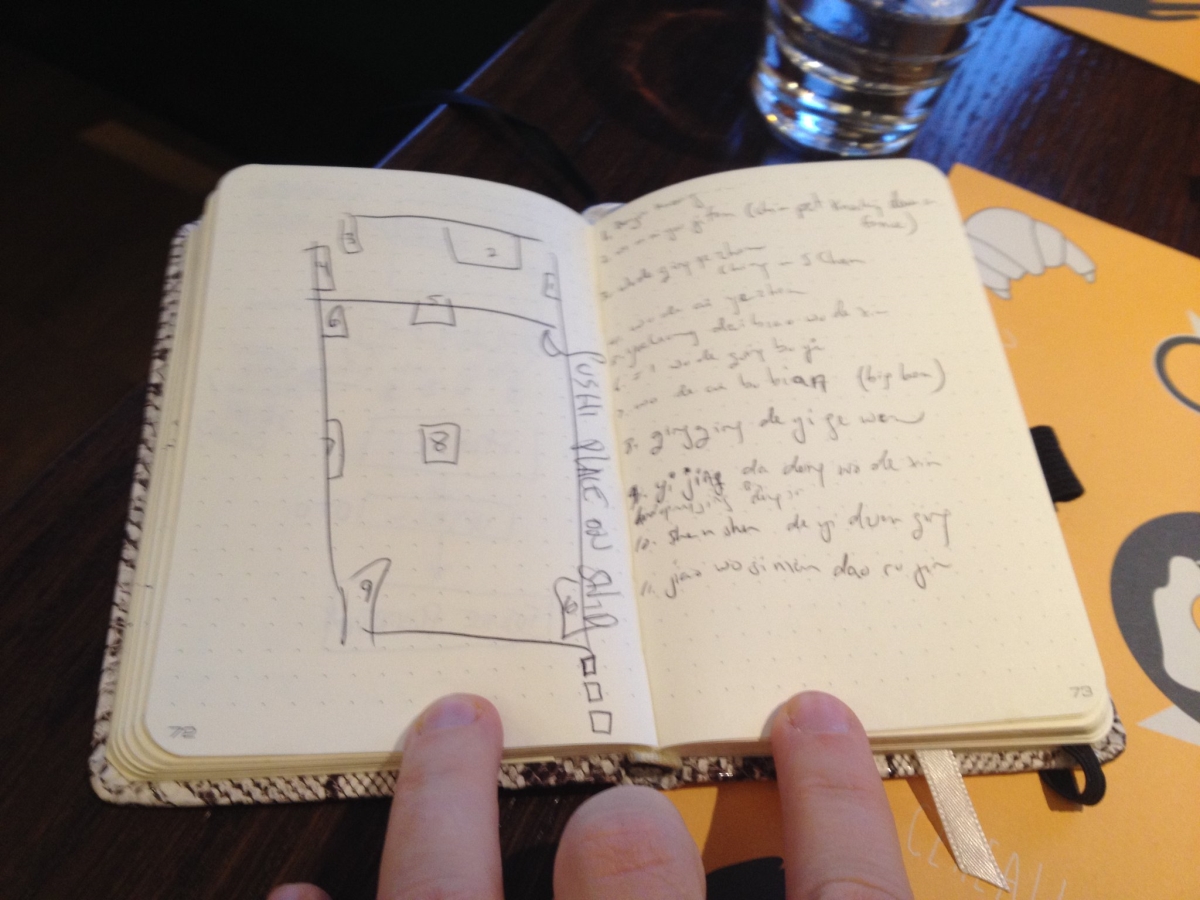 Anthony Metivier Memory Palace from a Memory Journal