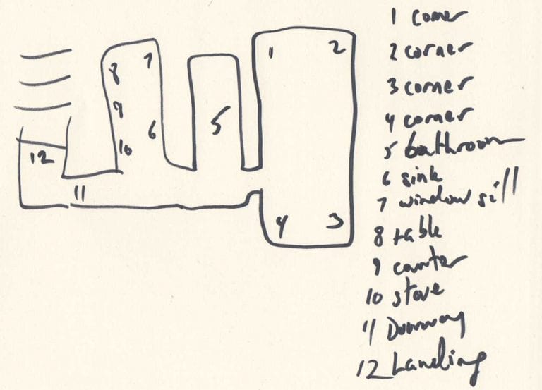 5 Real Memory Palace Examples for Improving Your Recall