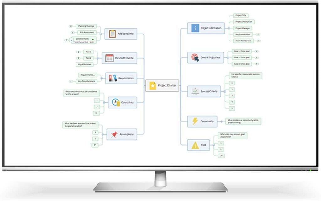 What is Mind Mapping? The Ultimate Guide To This Powerful Tool