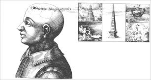 Oculus Imaginationis diagram by Robert Fludd