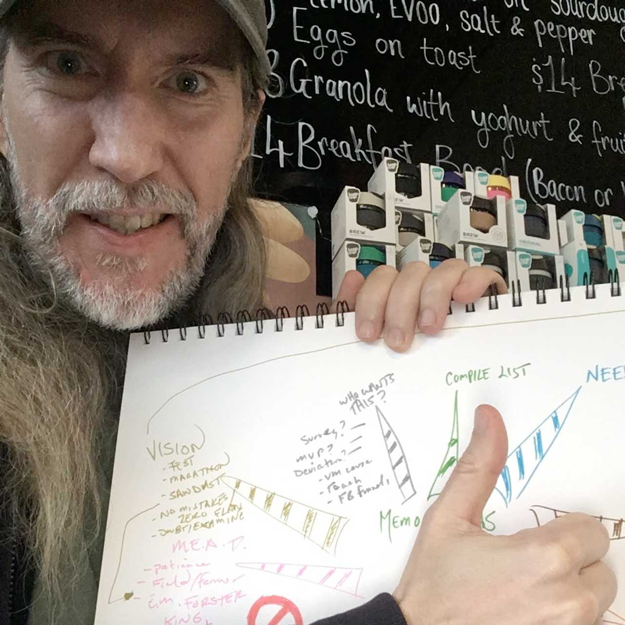 Anthony holds a mind map at one of his favorite cafes.