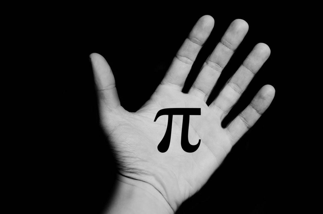 How to Memorize the Unit Circle Fast