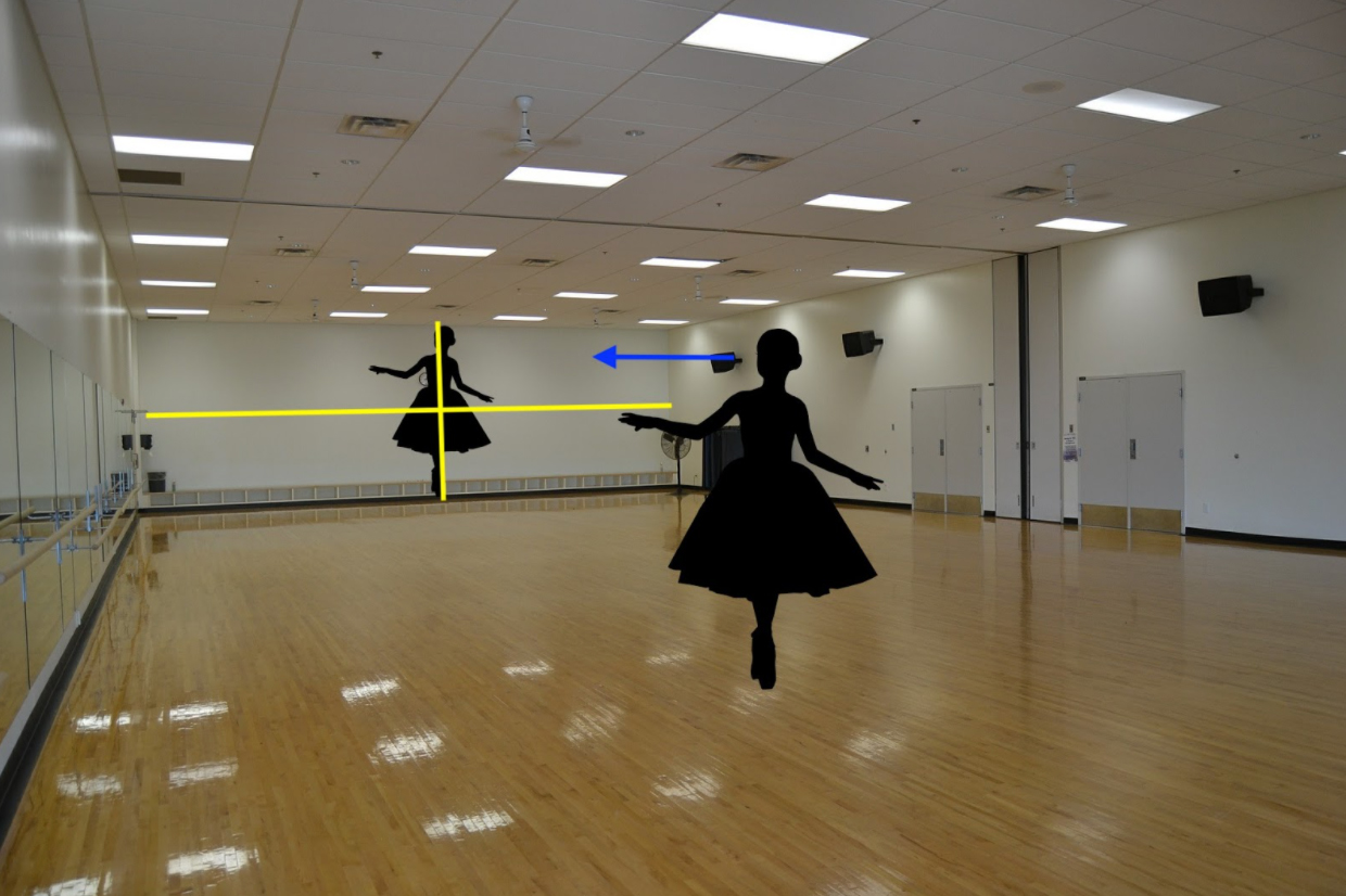 how to remember choreography in a memory palace example