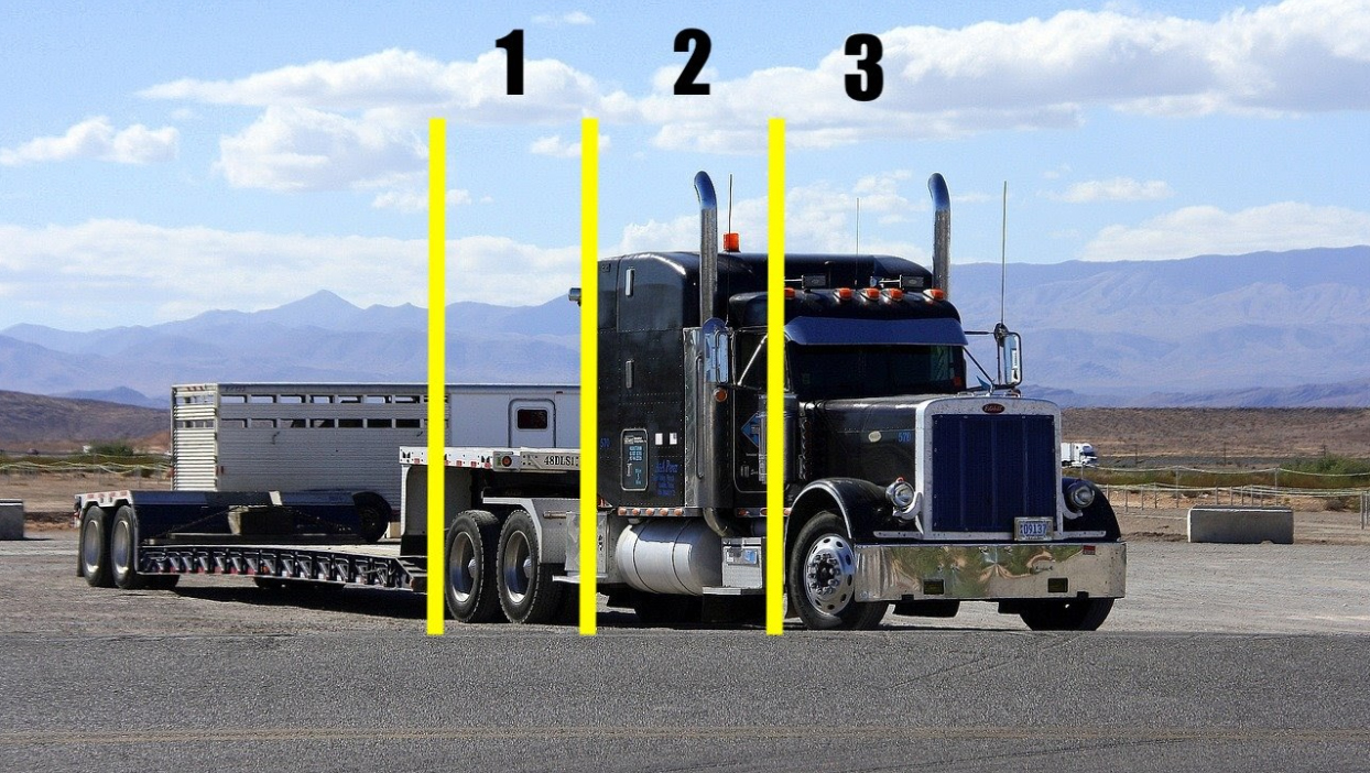 pretrip cdl mnemonic example