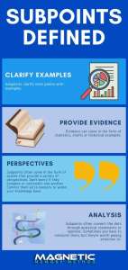 Sub Points Examples How to Find The Main Points in an Article or Book