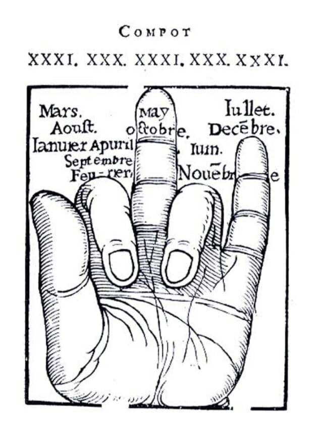 using the hand as a memory palace to remember the months of the year