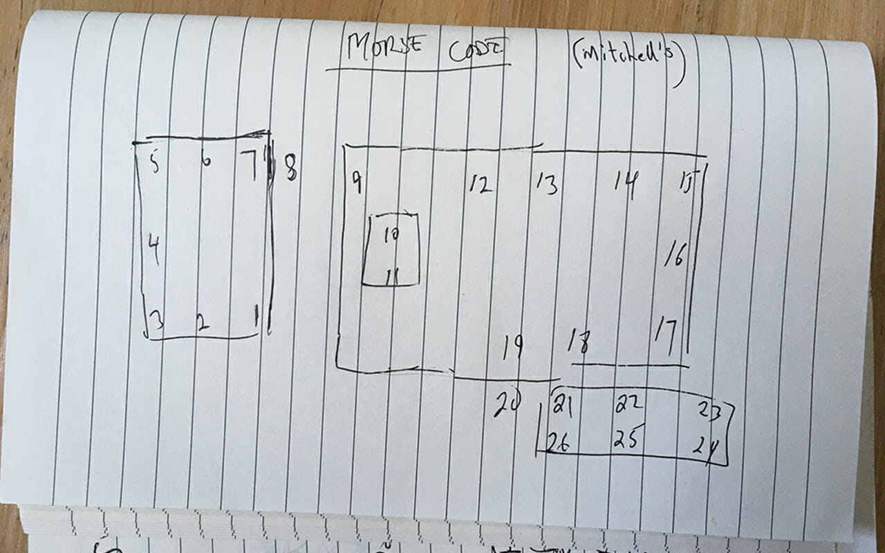 Memory Palace Example for housing Morse Code Mnemonics