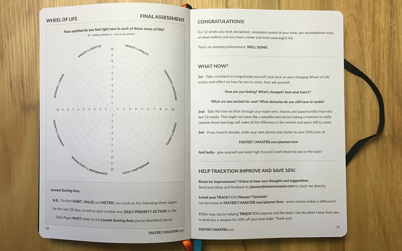 Wheel of Life based on Abraham Maslow's Hierarchy of needs in Arthur Worsley's Tracktion Planner