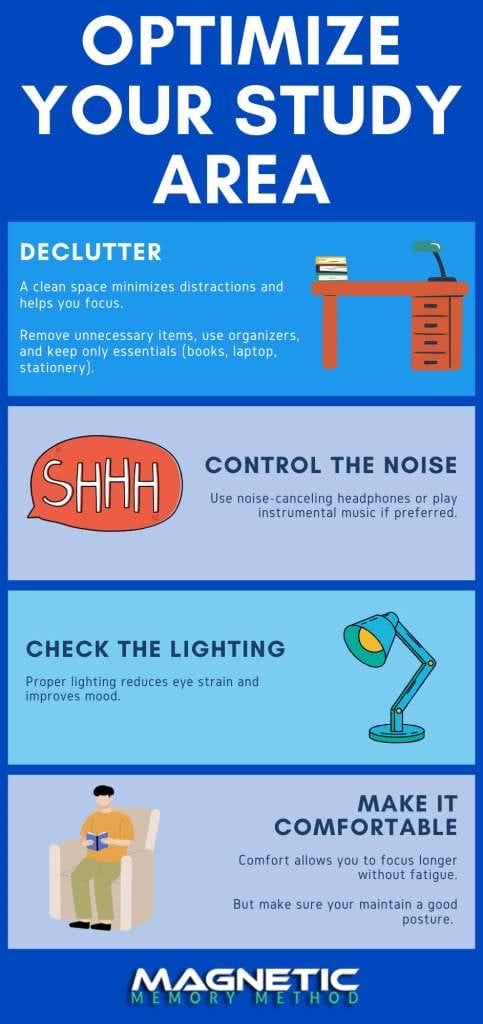 Optimize your study area infographic