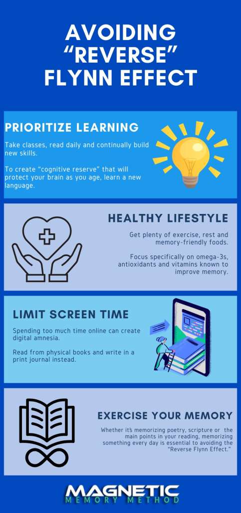 Avoiding the Reverse Flynn Effect Infographic by Anthony Metivier
